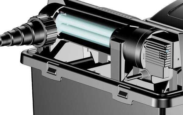 Esterilizador PONTEC MultiClear SET 25000/8000/15000/5000 NOVO