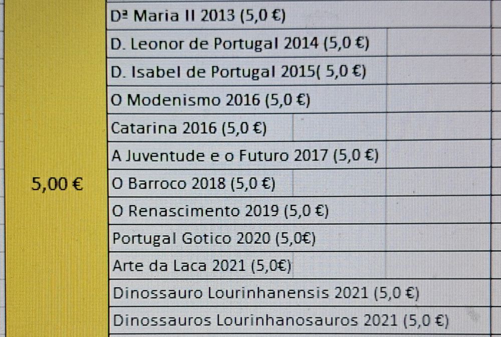 Moedas UNC de 5€ - Comemorativas de Portugal