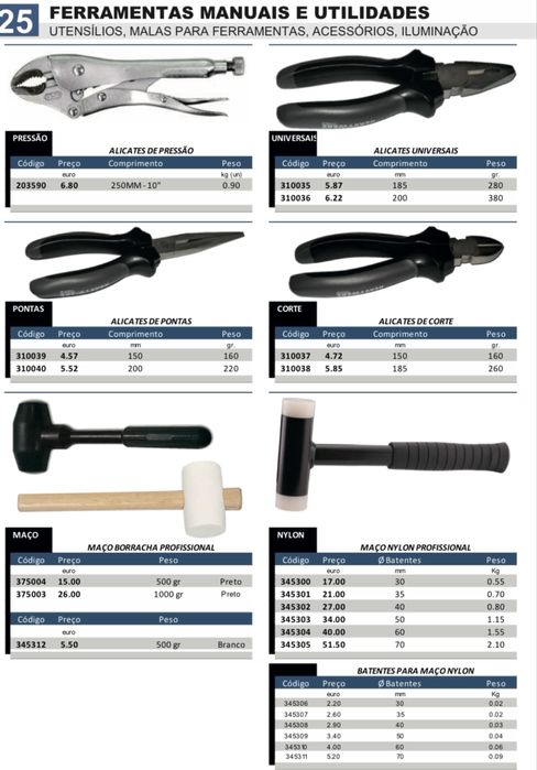 Diversos tipos de alicates e chaves