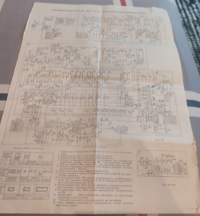 Наши воспоминания,ретро мелочи-договорная