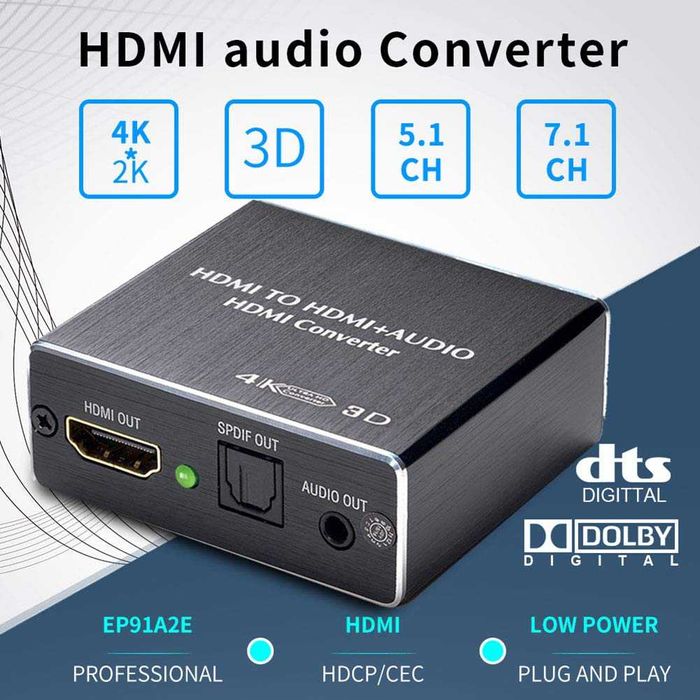 RSGK Transformator HDMI audio, obsługuje optyczne wyjście audio 4K