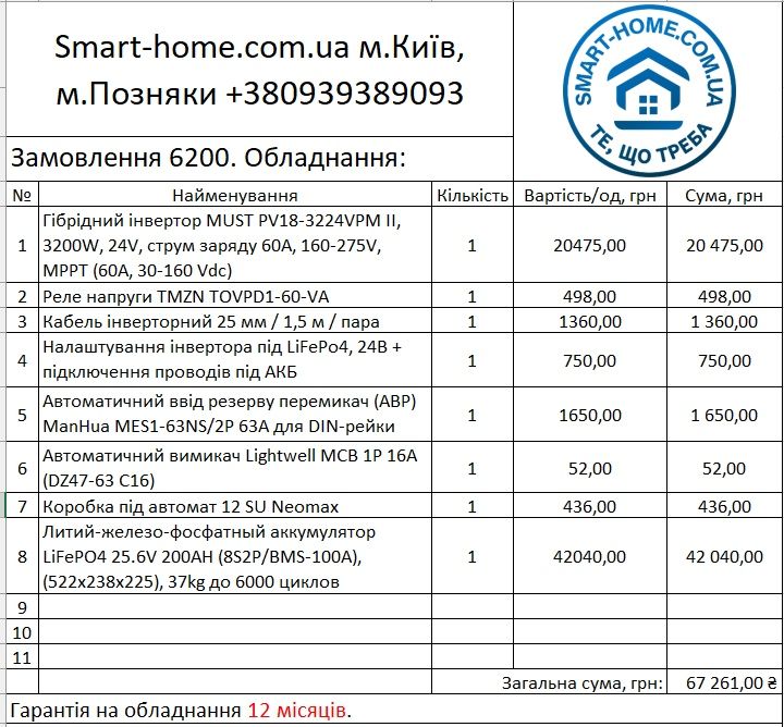 3 6 квт‼️220В LiFePo4 комплект резервного питания инвертор станция ИБП