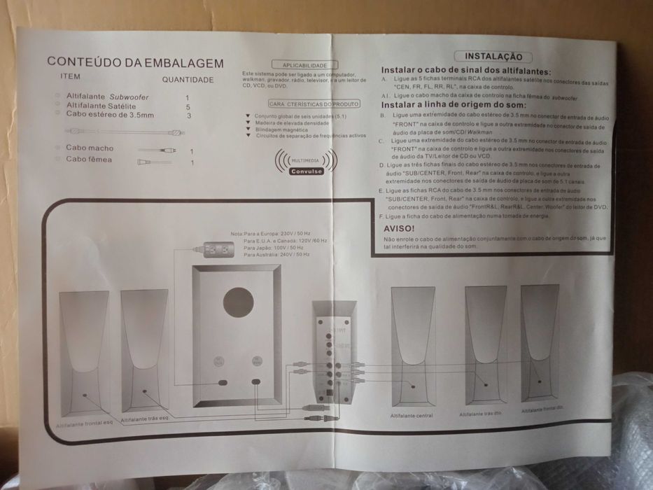 Sistema de Altifalantes Multimédia Crown Japan