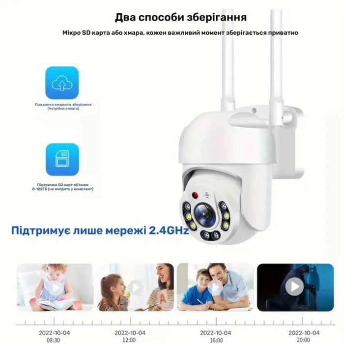 Камера відеоспостереження