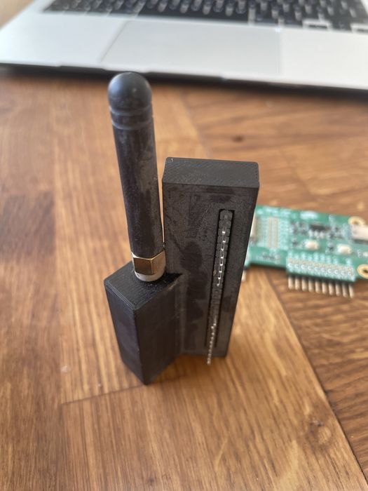 Fliper zero plus dodatki