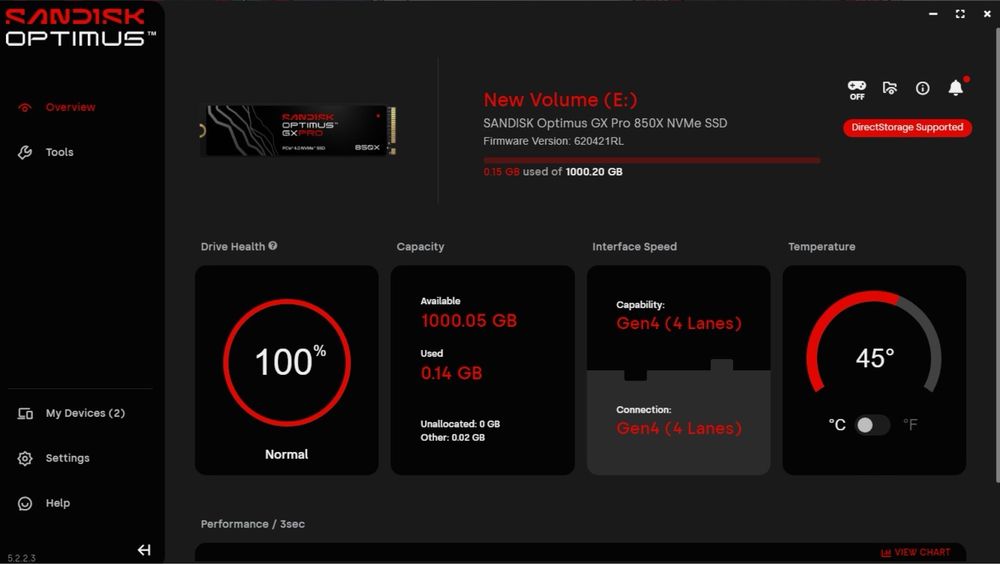 Sandisk Optimus GX Pro 850X 1tb + dissipador NOVO