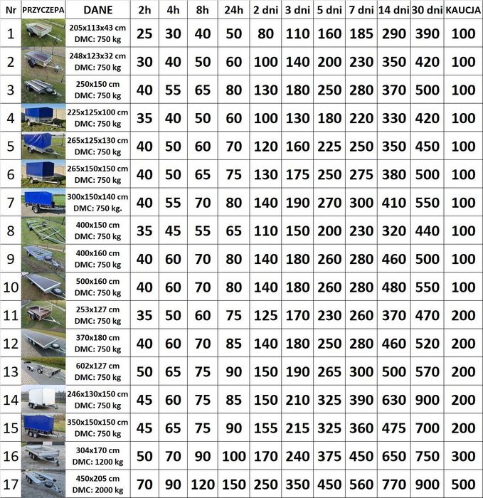 Przyczepka, przyczepa Wynajmę Wypożyczalnia Przyczep Laweta Wynajem