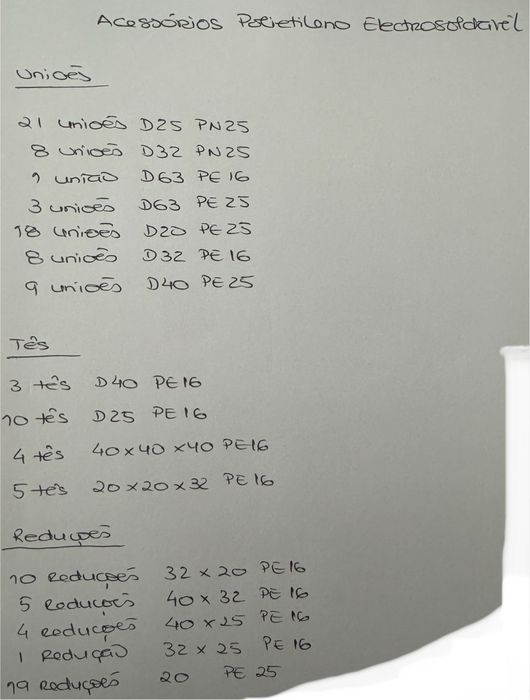 Acessorios polietileno eletrosoldavel