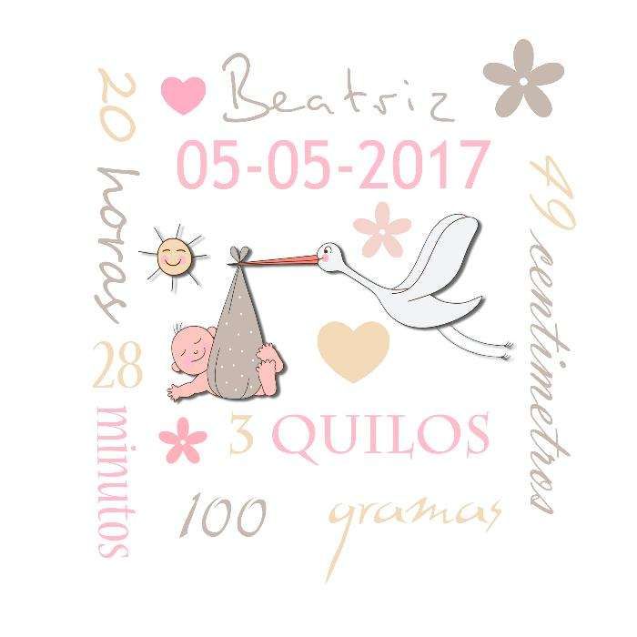 Custom Birth Portrait64729902113795122