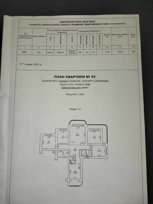 Многокомнатная квартира по адресу ул. Сретенская (площадь 136,9 м²) - Atlanta.ua - фото 18