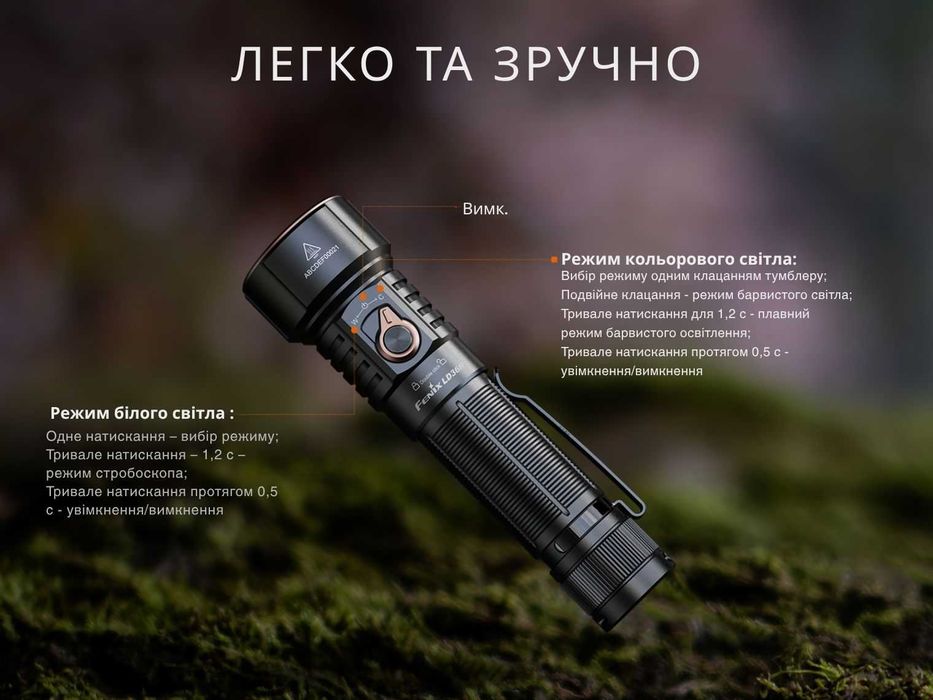 Fenix LD36R Ручний Ліхтар RGB (3600 Люмен 385 Метр.)