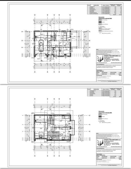 Działki Budowlane Stara Huta 35 arów z projektem