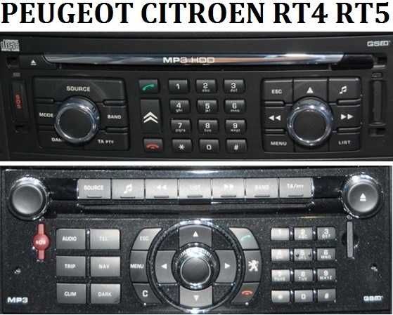 Polskie menu Lektor Mapy 2017 Peugeot Citroen RT3 RT4 RT5