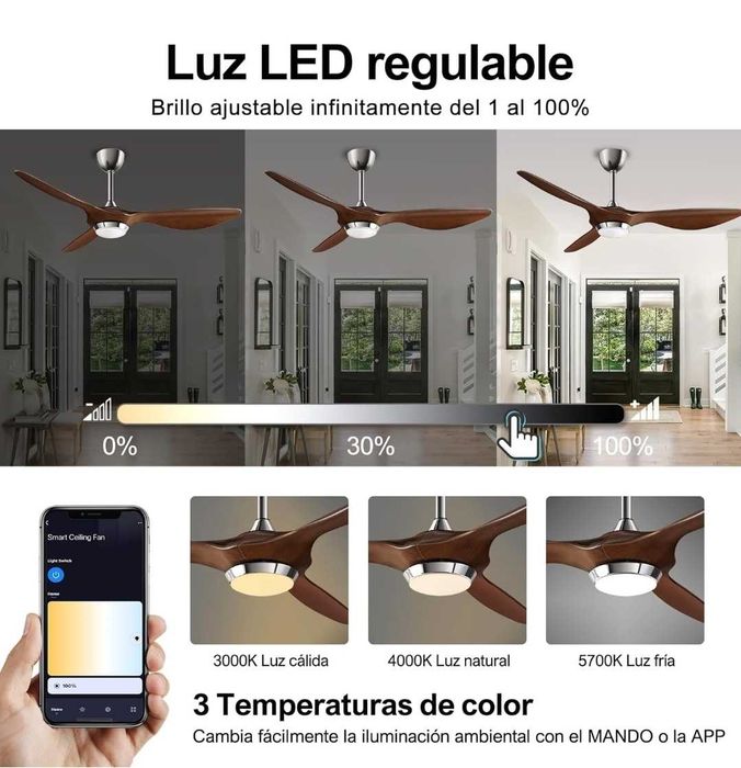 Ventoinha tecto com led