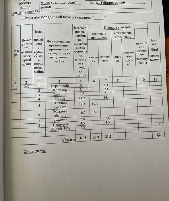 Продаж 2-кімнатної квартири з ремонтом у ЖК «Навігатор-2» БУДИНОК №3 єОселя