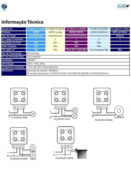 Domotica - Interruptores PLCBUS