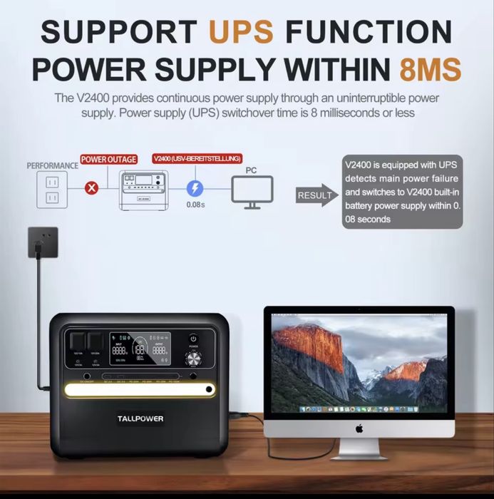 TALLPOWER V2400 — портативна зарядна станція в Наявності