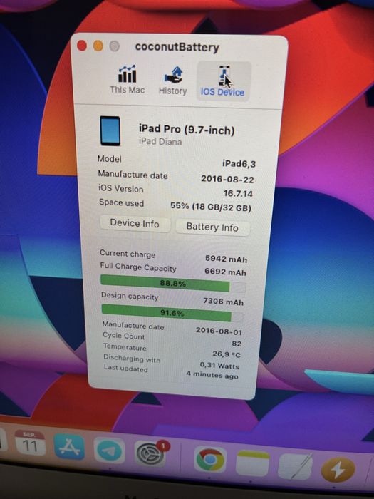 Ipad pro 9’7 на 32 Gb #124д