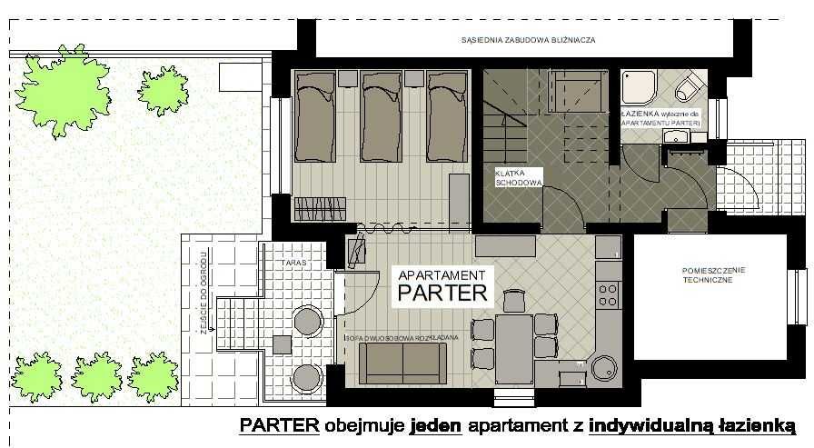 Apartamenty na wynajem