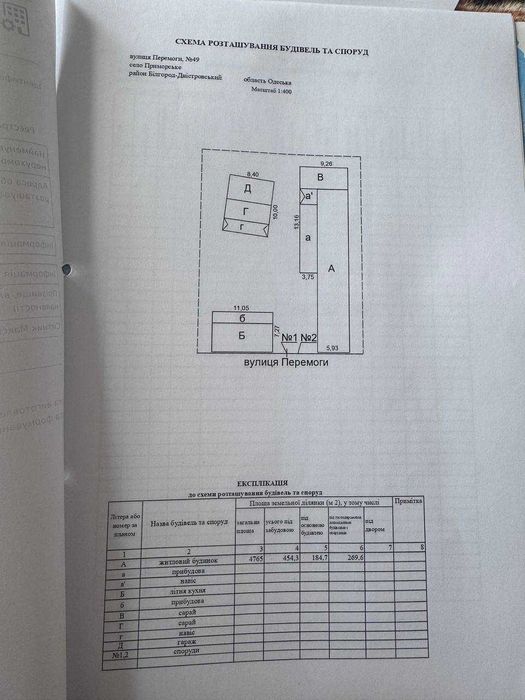 Продам будинок в селі