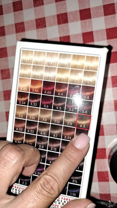 Краска для волос женская и мужская