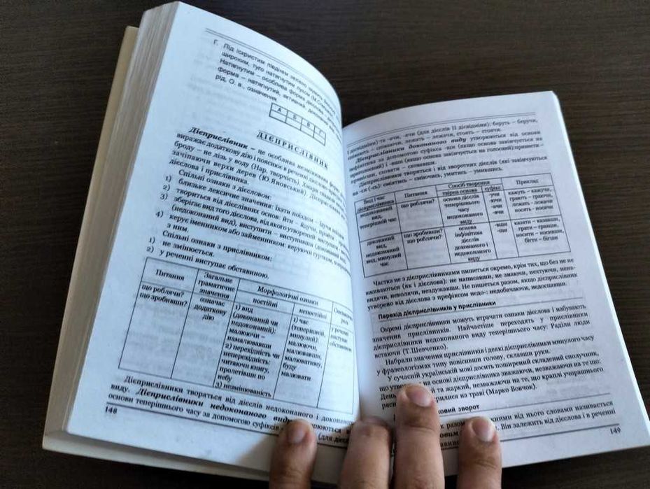 Українська мова. Довідник і тести. 5-12 класи