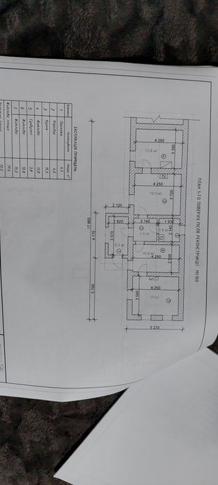 Продам будинок  близько  міста