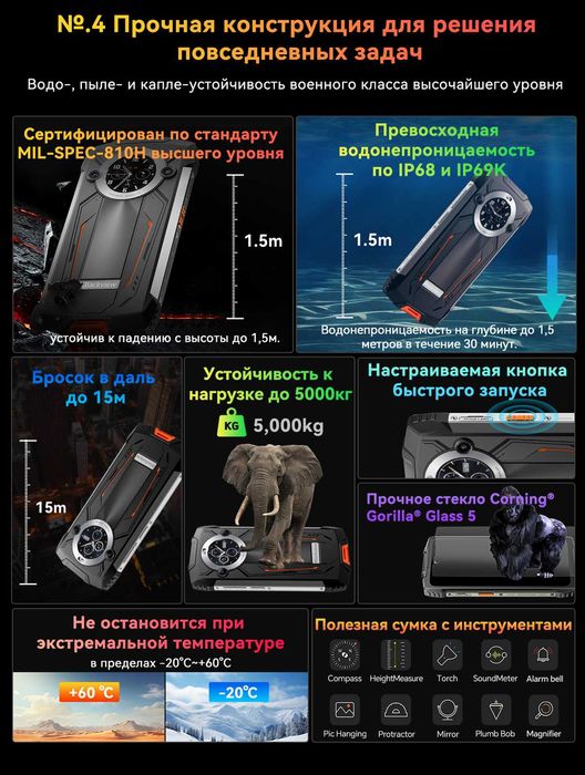 BLACKVIEW BV8200, 36/256Gb, 50/32Mp, 8800мАч 45W, 6,5"д, фонарь 170люм