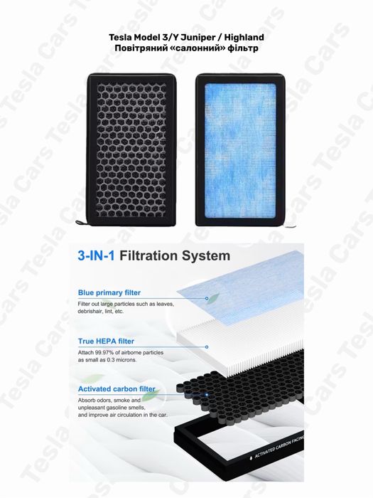Фільтри повітряні HEPA Tesla Model 3/Y Juniper / Highland 1107681 1813371 1658376 1658375 1107683 1095038 Возлушный, масляный фильтр Tesla Model 3/Y
