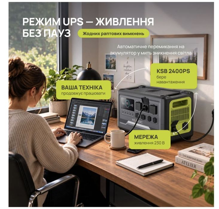Портативна зарядна станція KSB 2400PS