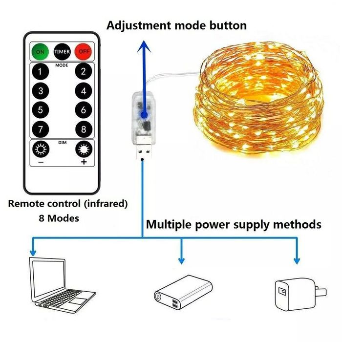 Luzes USB led várias cores
