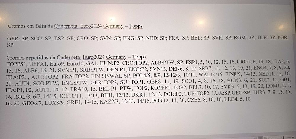 Cromos da Caderneta  Euro2024 Germany – Topps