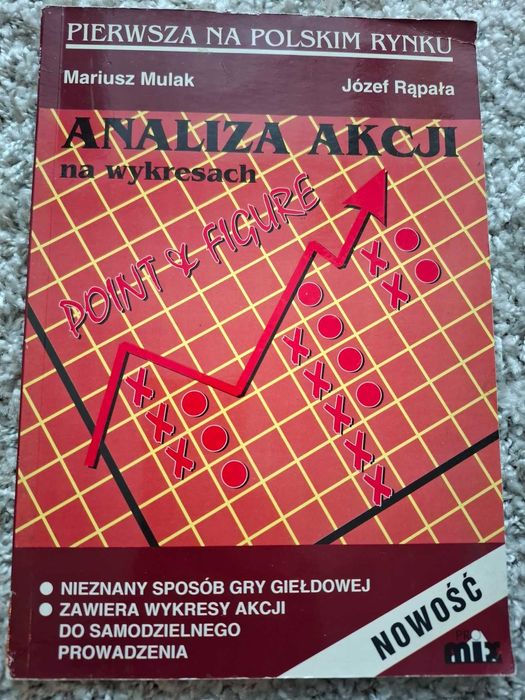 Analiza akcji na wykresach Mariusz Mulak Józef Rąpała