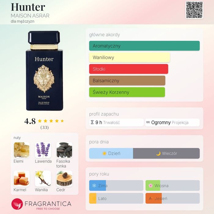 Maison Asrar Hunter for men