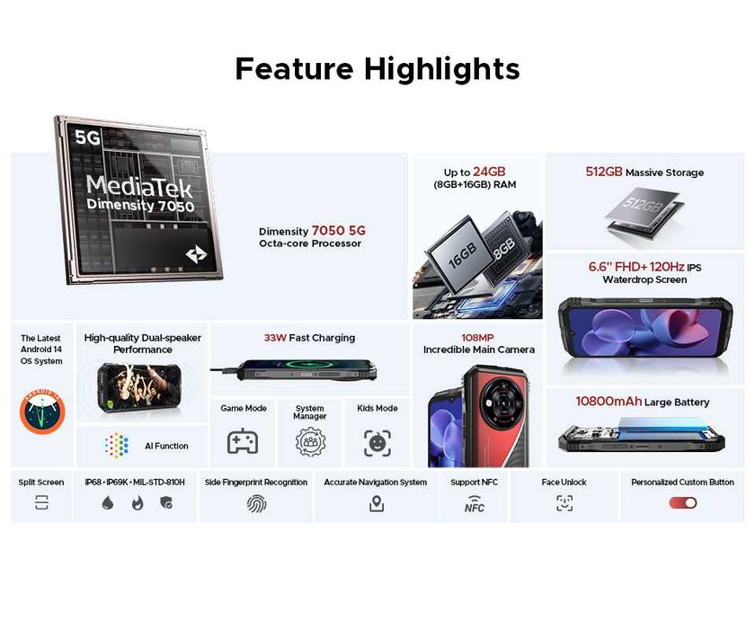 DOOGEE S118 PRO 24/512Gb, 108/20NV/8/32Mp 10800мАч, D7050, 6,6" стерео