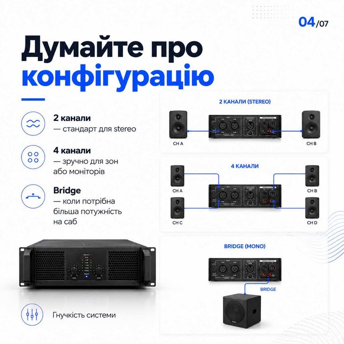 Професійні підсилювачі потужності для заходу будь-якого масштабу!