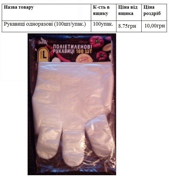 ЕКО Фасовка кульочки