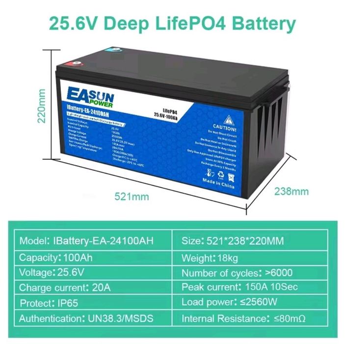 Акумулятор Lifepo4 24V 100Ah EaSun, BMS. В наявності. Нова АКБ 25.6