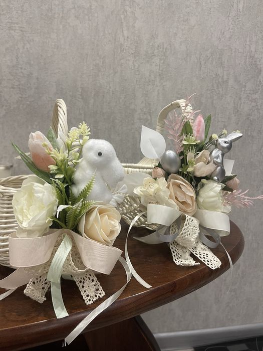 Великодні/пасхальні кошики