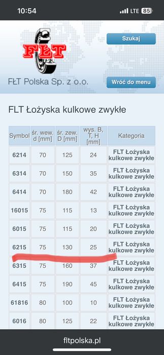 Lożysko Prema FLT 6215