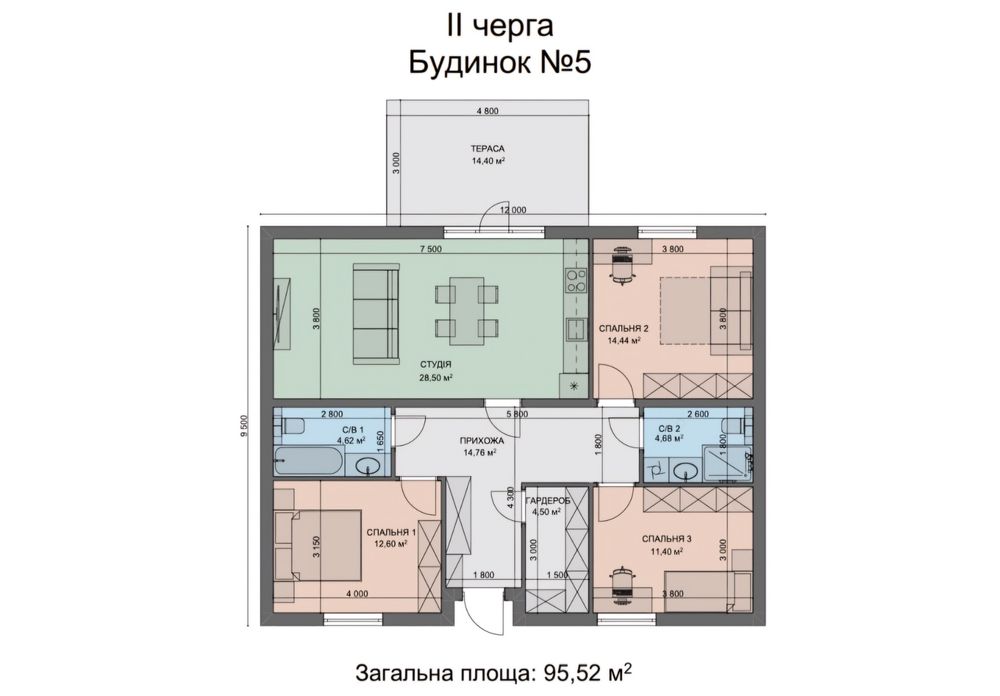 Будинок біля лісу у Ворзелі. Вигідні умови під ключ.