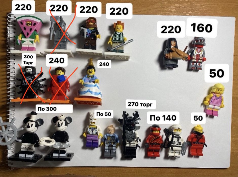 Рідкісні фігурки лего різних серій