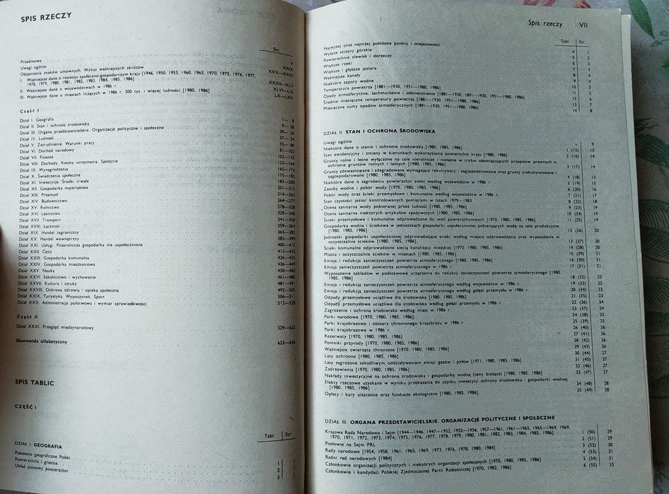 Rocznik statystyczny 1987