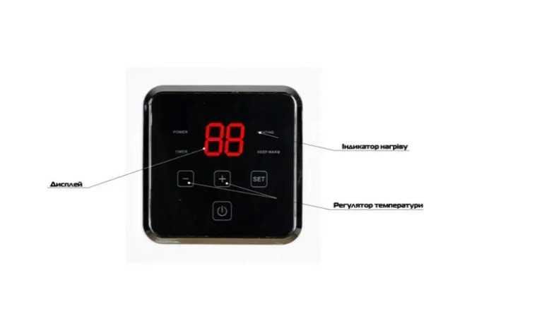 Водонагреватель EWH-15050 CUBE DRY 50л. сухие ТЭНы 2 кВ
