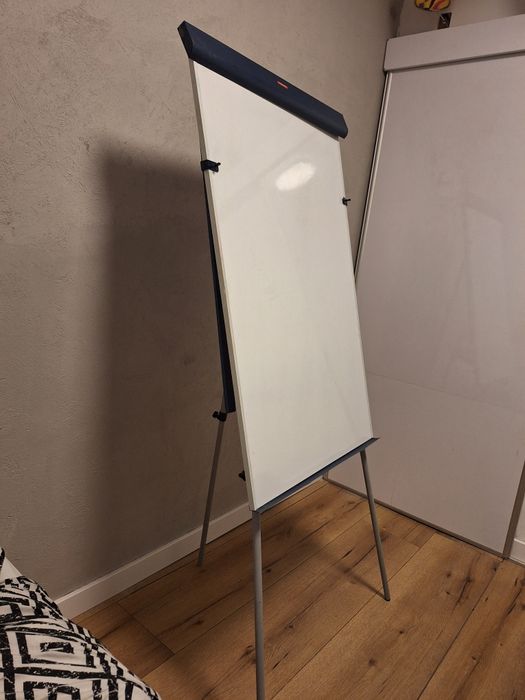 Flipchard Memoboards.pl