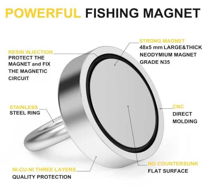 Magnes neodymowy udźwig do 200kg Magnetpro