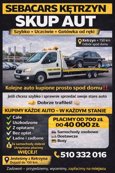 Skup Samochodów Używanych 24/7