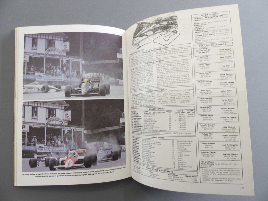 Livro Formula 1 85/86