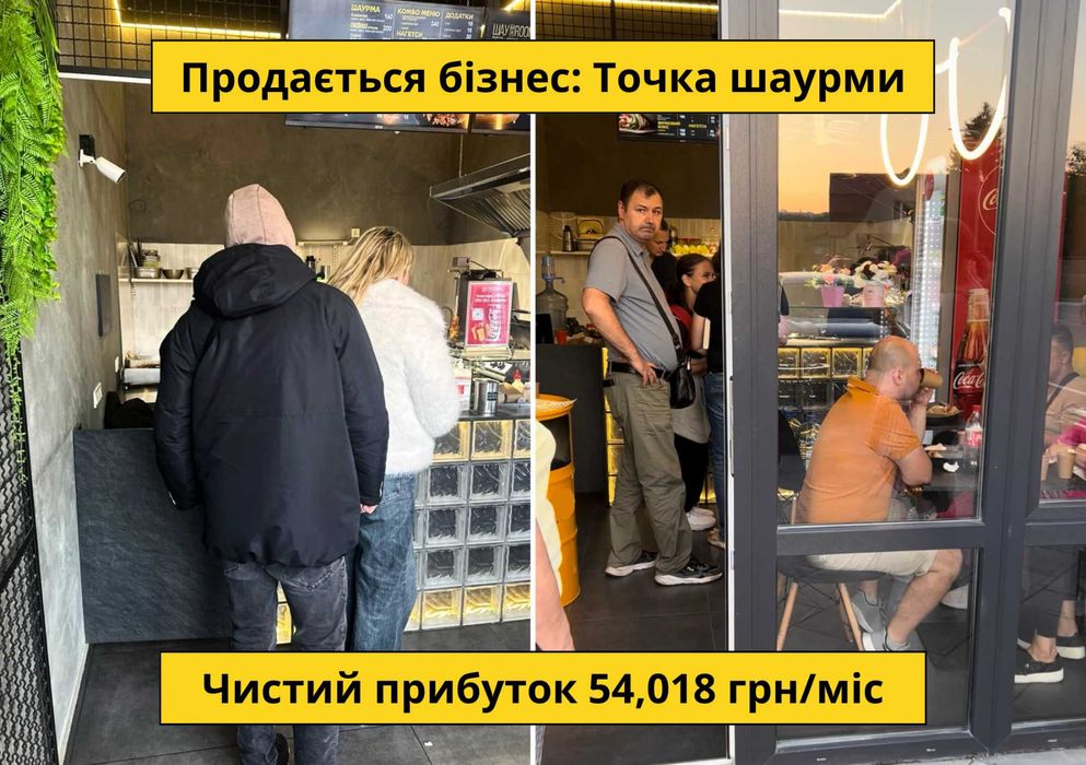 Точка шаурми — Чистий прибуток 54,018 грн/міс. Окупність 13 місяців