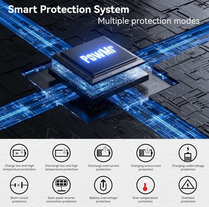 Гибридный Инвертор  PowMr 3.2 кВт. 24V. 220V. чистый синус. В НАЛИЧИИ